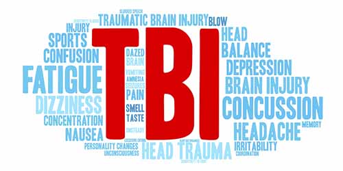 Brain injury effects infographic. If you or a loved one suffered a TBI, contact Cellino Legal to find out if you're entitled to compensation. 
